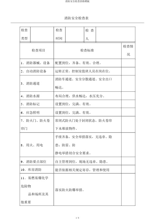 消防安全检查表格模板