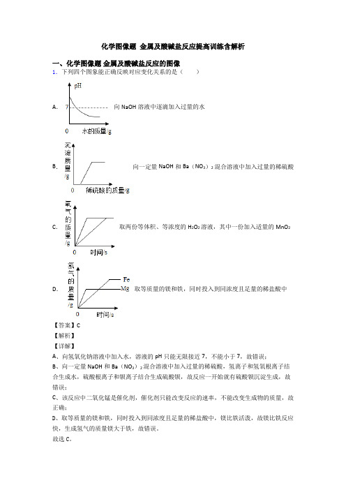 化学图像题 金属及酸碱盐反应提高训练含解析