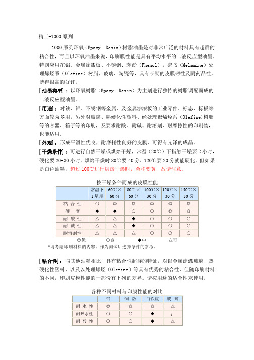 精工(1000、1300)系列-各性能参数