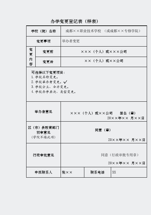 5换证-民办教育机构非学历高等变更审批样表