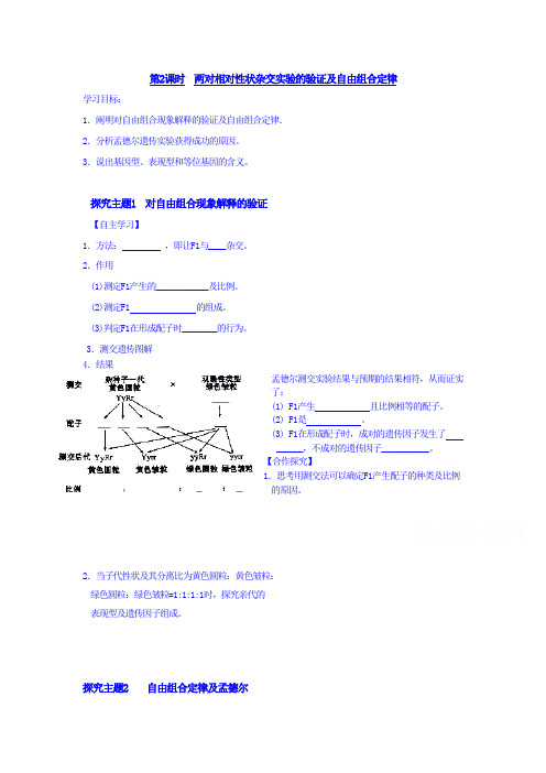 两对相对性状杂交实验的验证及自由组合定律教案