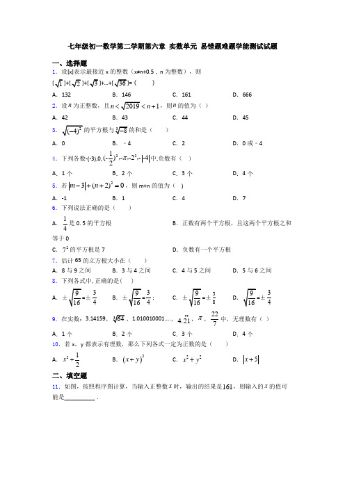 七年级初一数学第二学期第六章 实数单元 易错题难题学能测试试题