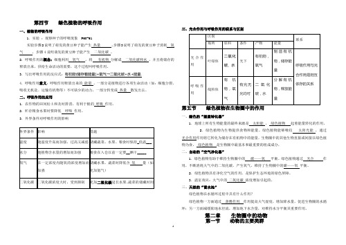 (完整word)七年级生物上册(济南版)知识点归纳,推荐文档