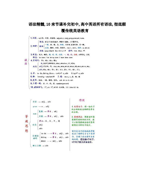 语法精髓,10来节课补完初中,高中英语所有语法,彻底颠覆传统英语教育