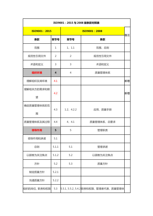 ISO45001-9001-14001最新版及三大体系对照表