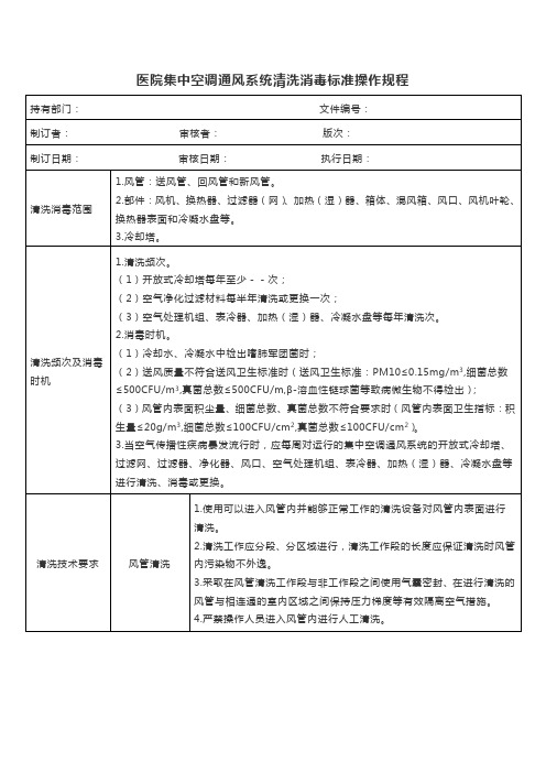 医院集中空调通风系统清洗消毒标准操作规程