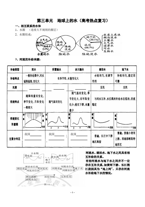 地球上的水知识点梳理【精选文档】