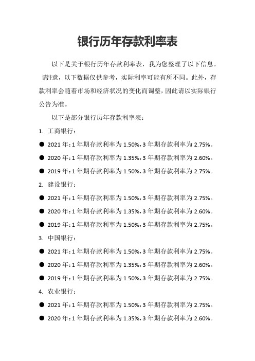 银行历年存款利率表