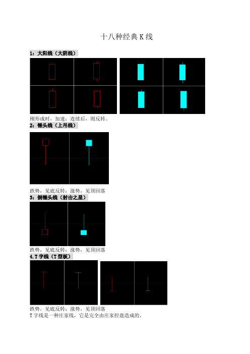 十八种经典k线