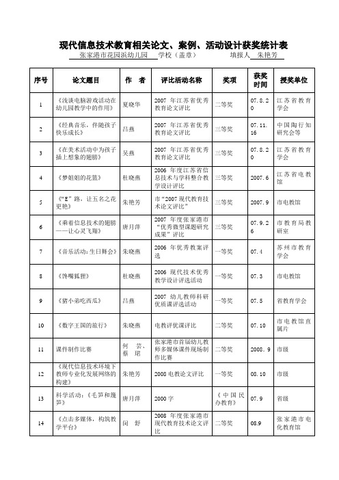 现代信息技术教育相关论文