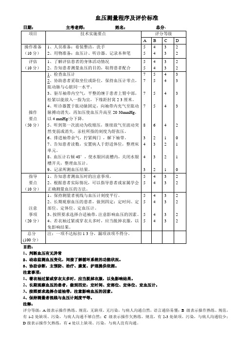 血压测量程序及评价标准