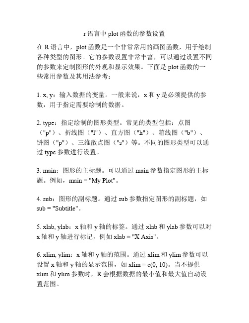 r语言中plot函数的参数设置