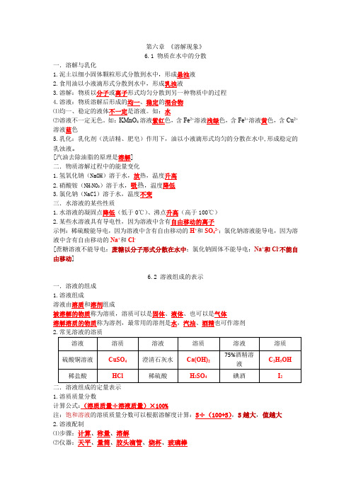 沪教版化学第六章 《溶解现象》 知识点梳理