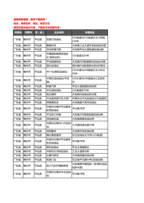 新版广东省梅州市平远县加油站服务企业公司商家户名录单联系方式地址大全50家