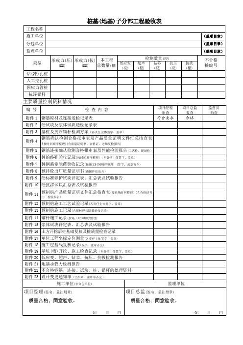 桩基(地基)子分部工程验收表