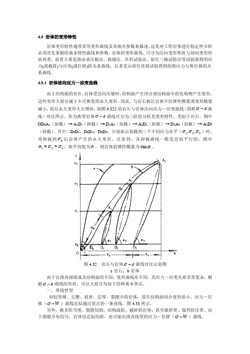 4.8 岩体的变形特性