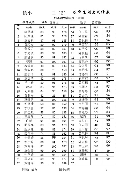 新安镇小学二年级2014年秋季学期期末考试成绩总表