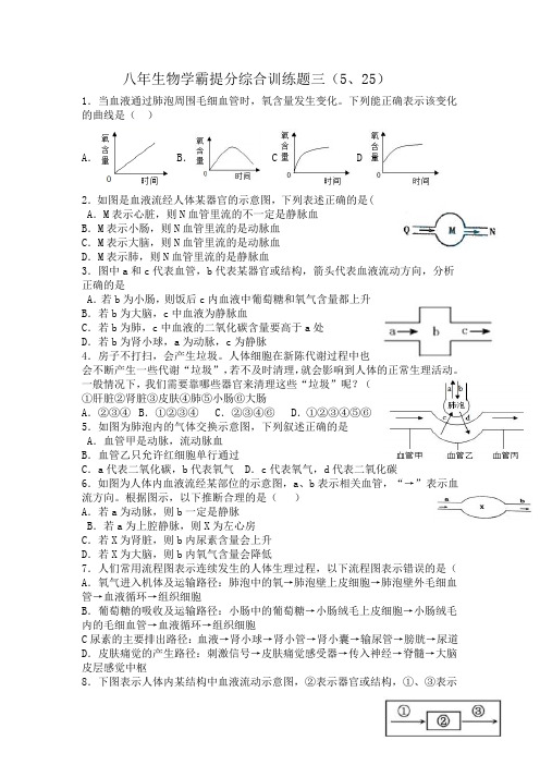 2021年中考生物专题复习：呼吸、循环、泌尿、消化四大系统综合训练题()