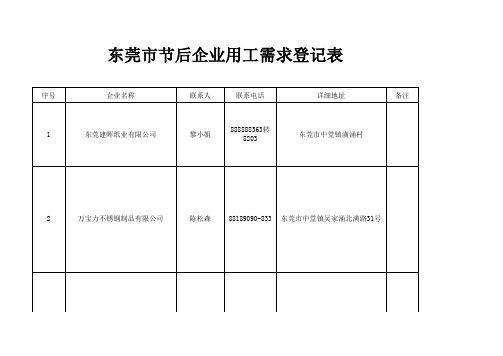 东莞人事资料2011