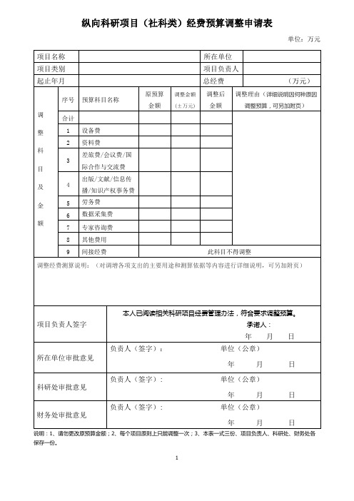 纵向科研项目社科类经费预算调整申请表