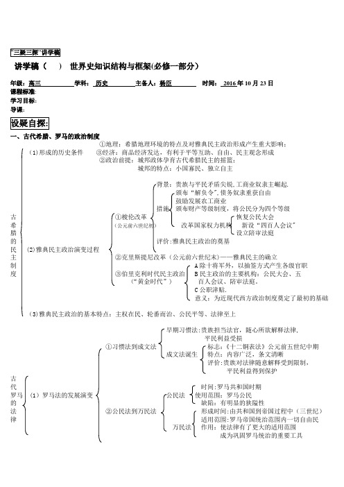 人教版高中历史高考必修一知识结构图