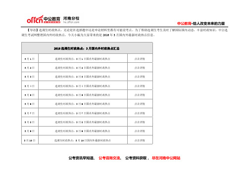 河南选调生时政热点：16年3月国内外时政热点汇总