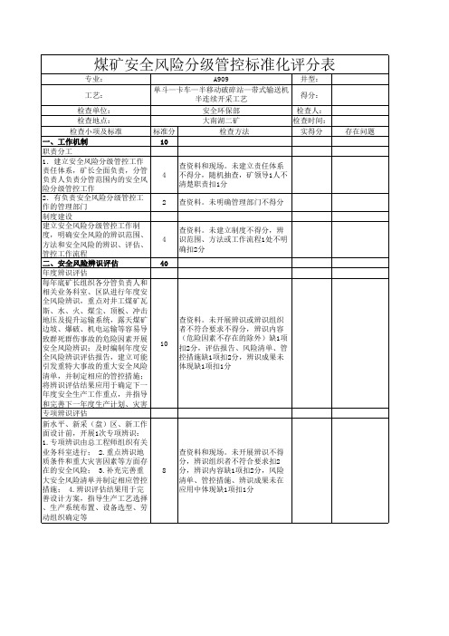 1煤矿安全风险分级管控标准化评分表