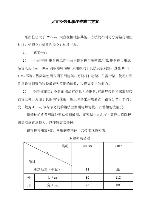 大直径钻孔灌注桩施工方案