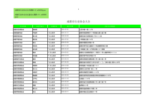 成都市行业协会大全