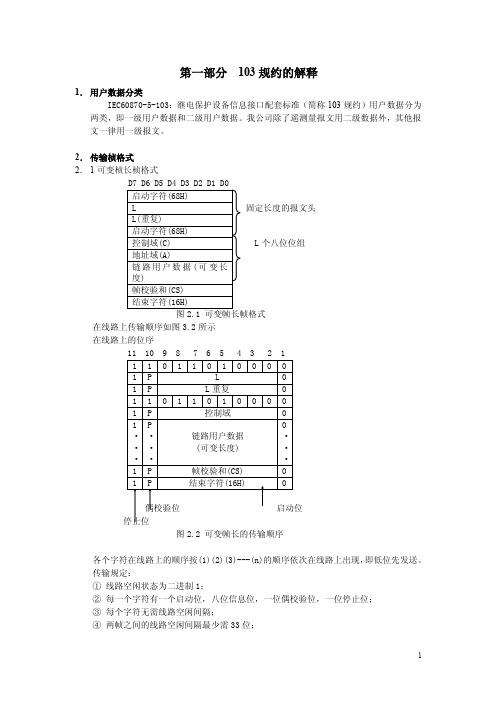 第一部分103规约的解释用户数据...