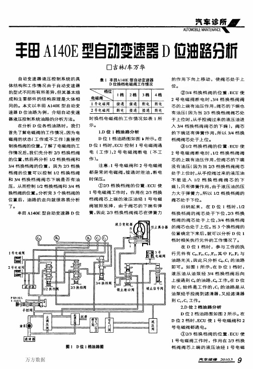 丰田A140E型自动变速器D位油路分析