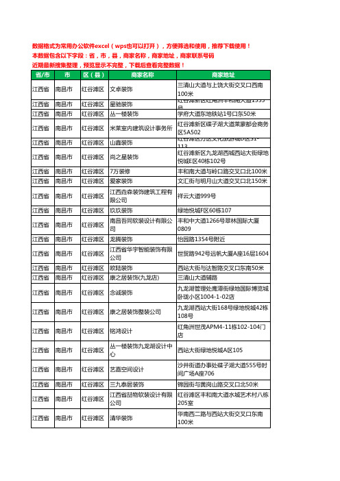 2020新版江西省南昌市红谷滩区装修工商企业公司商家名录名单黄页联系电话号码地址大全92家