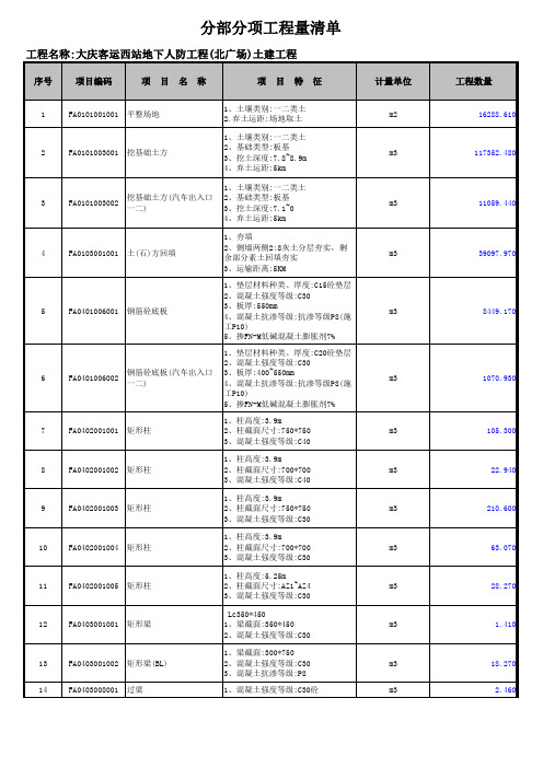 土建分部分项工程量清单