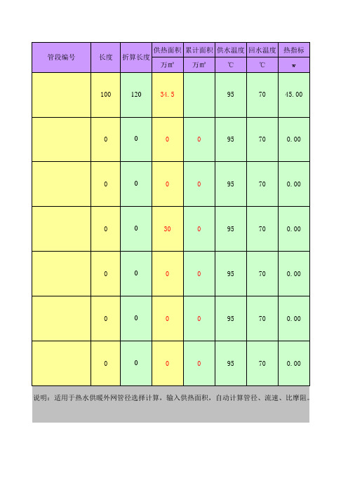 室外热水管网水力计算表
