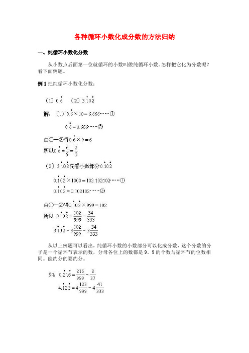 各种循环小数化成分数的方法归纳