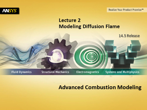 Fluent_Combustion_14.5_L02_Finite_Rate