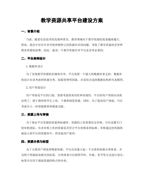 教学资源共享平台建设方案