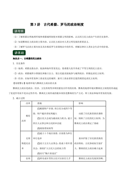 2020年高考历史一轮复习讲练测 第3讲  古代希腊、罗马的政治制度(讲) 含解析