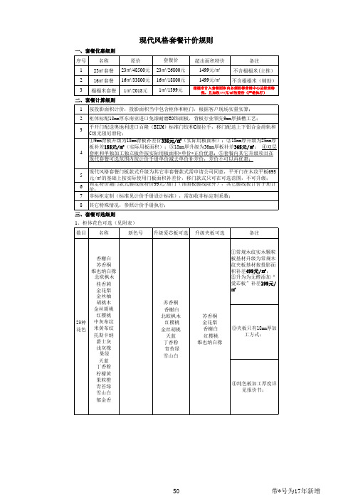 全屋定制套餐说明(2018更新版)