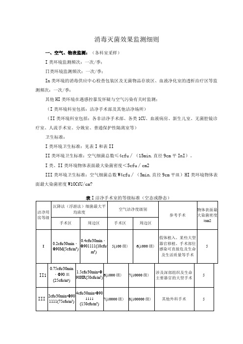 消毒灭菌效果监测细则