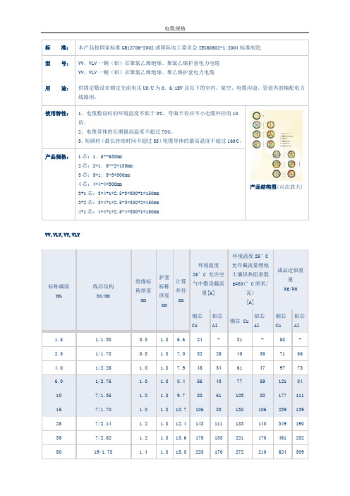 电缆规格对照表