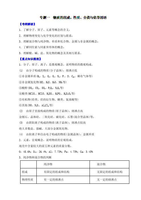 【精品】备战高考化学二轮复习讲学案专题物质的组成、性质、分类与化学用语(解析版)