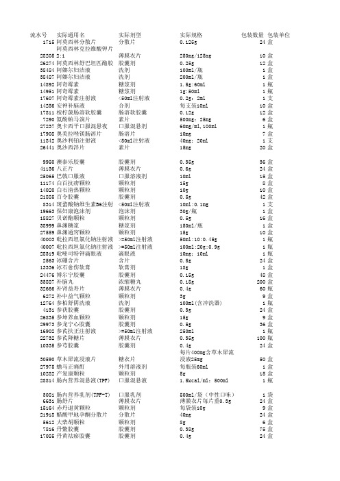 2011四五六批陕西省县级及以上药品中标目录