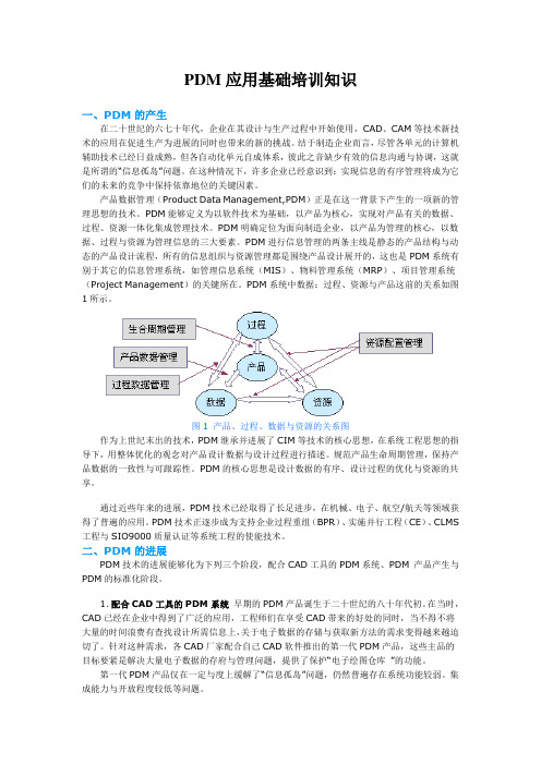 PDM应用基础培训知识