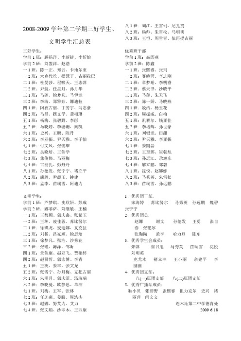 2008-2009(下)三好生、文明生汇总表