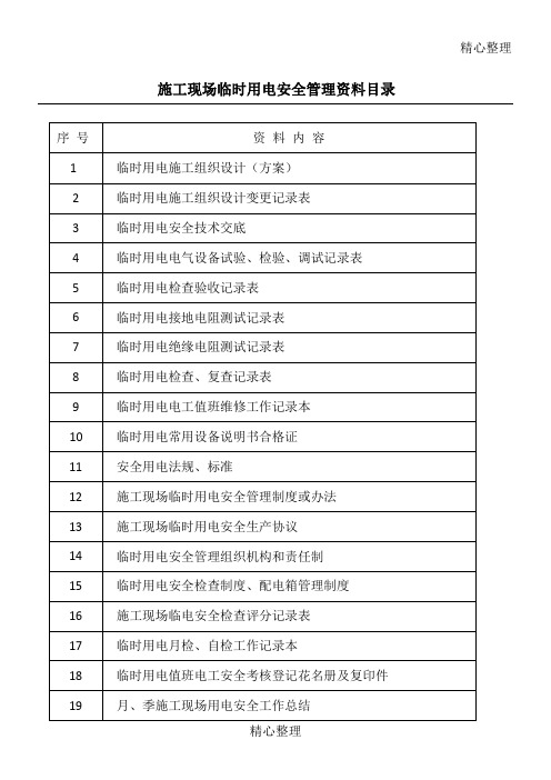 建筑施工现场临时用电安全管理资料目录(全表)