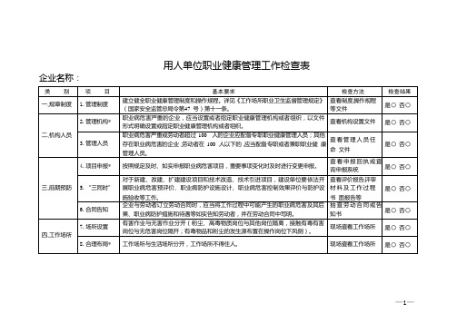 用人单位职业健康管理工作检查表