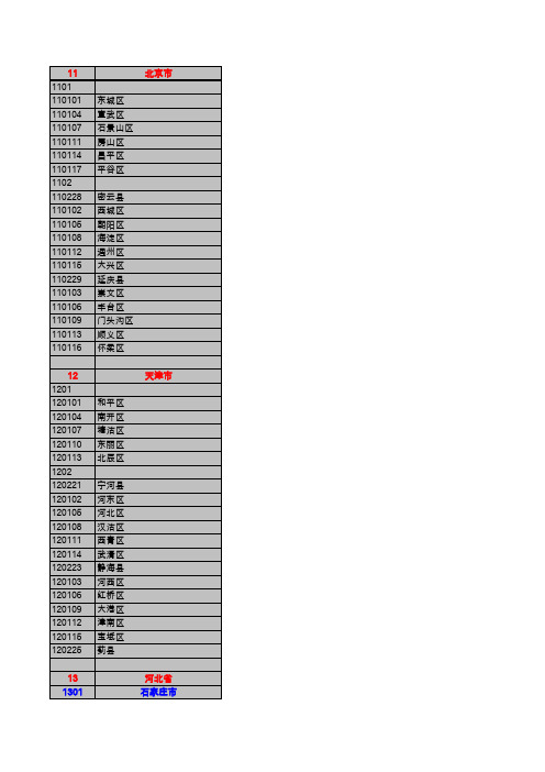 手机号码、身份证号码归属地查询