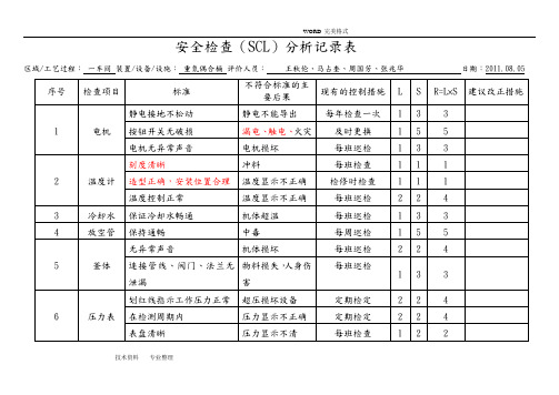 安全检查表分析[SCL]记录文本表[设备、设施]