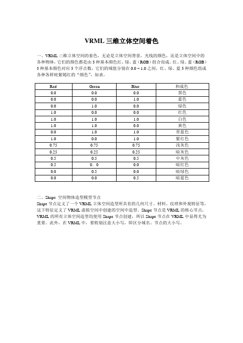 VRML三维立体空间的着色